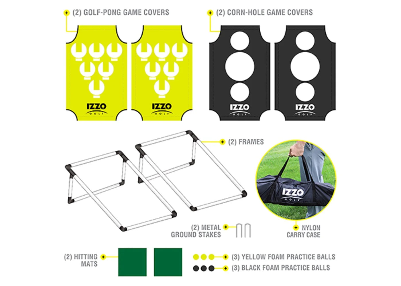 Pong-Hole Golf Chipping Game & Practice Set