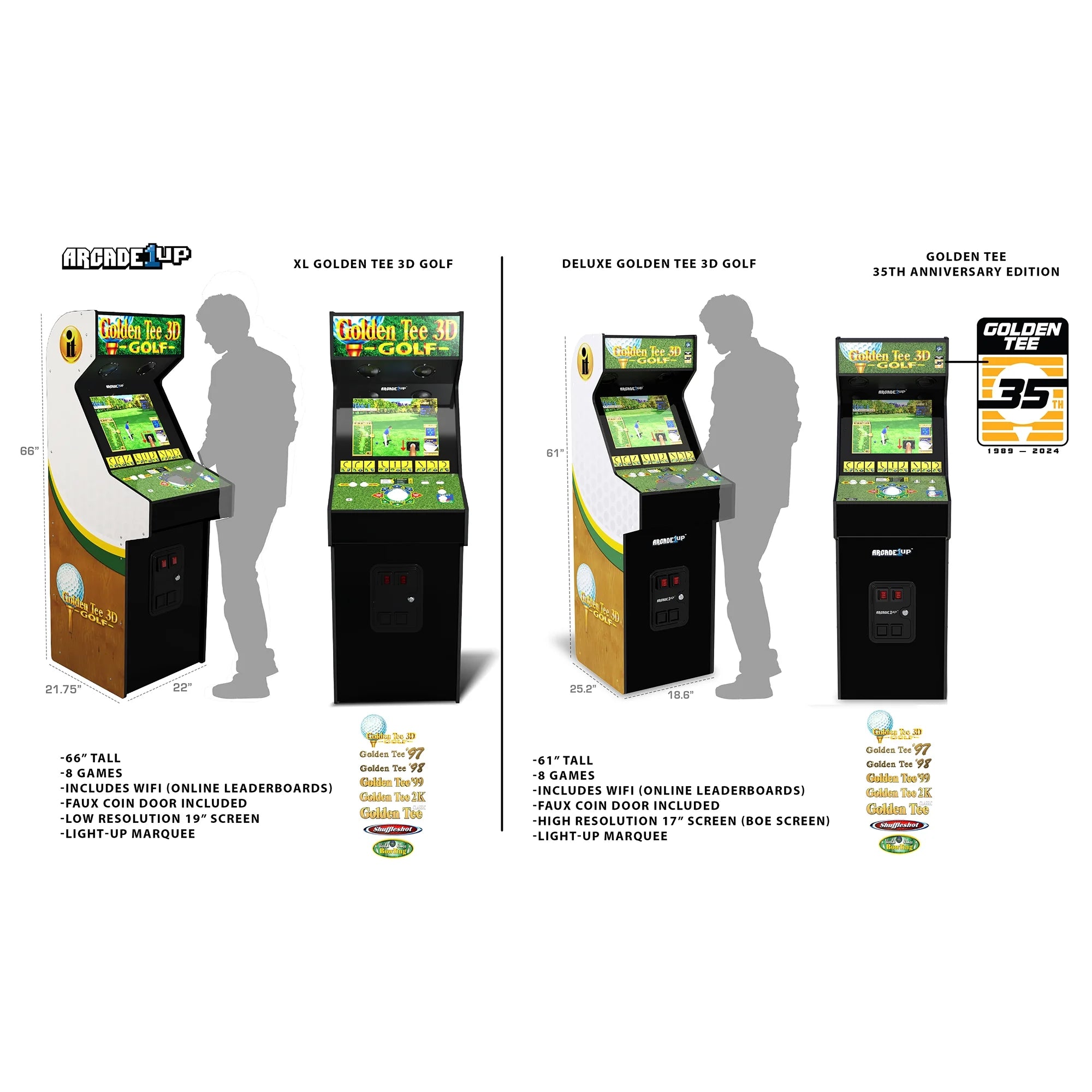 Golden Tee 3D 35Th Anniversary Deluxe Arcade Machine