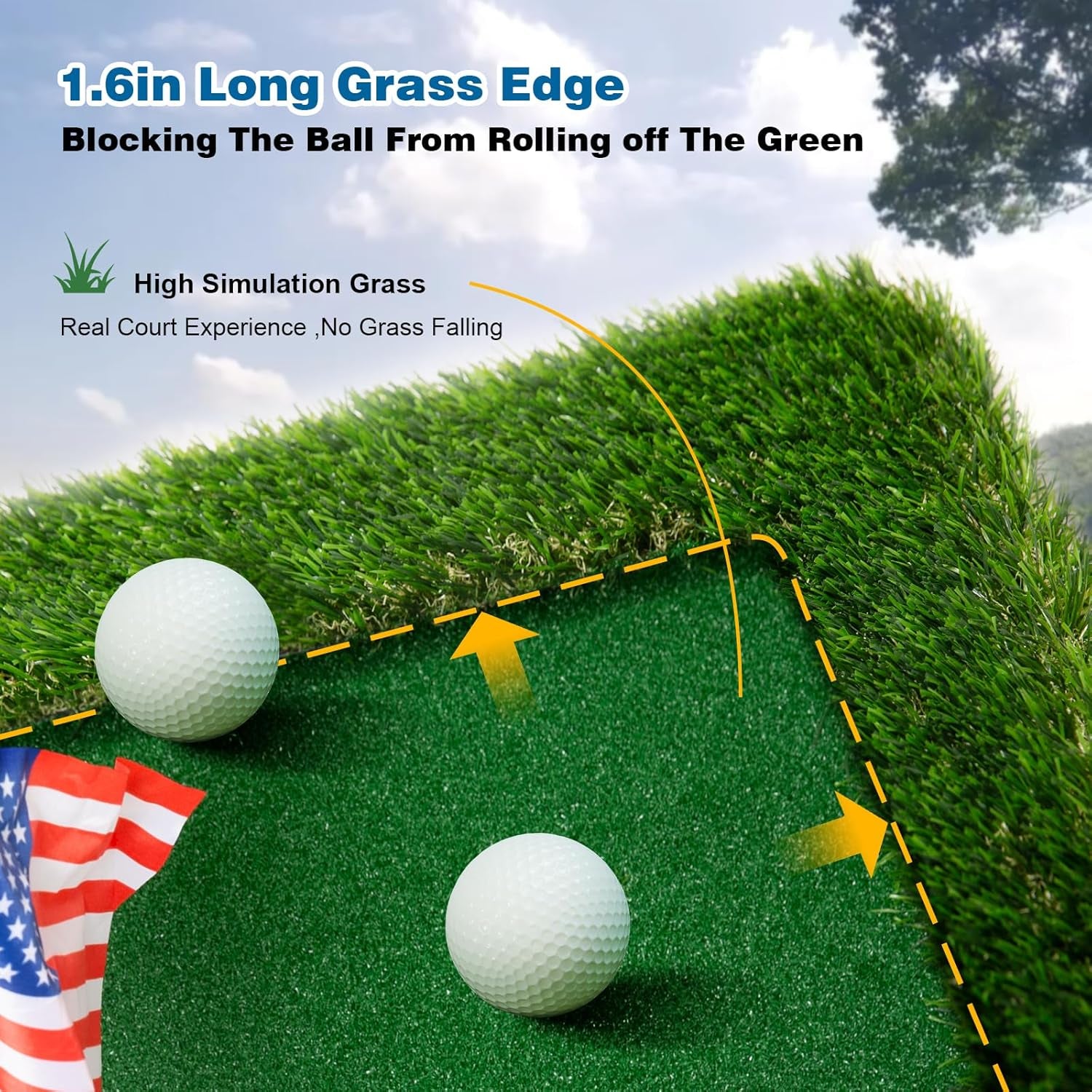 Floating Golf Green for Pool, Various Sizes (35"X24"/47"X35"/63"X47") to Suit Your Needs, Floating Chipping Green-Ideal for 2-4 Golfers Competing and Improving Skills in Outdoor and Pool Games