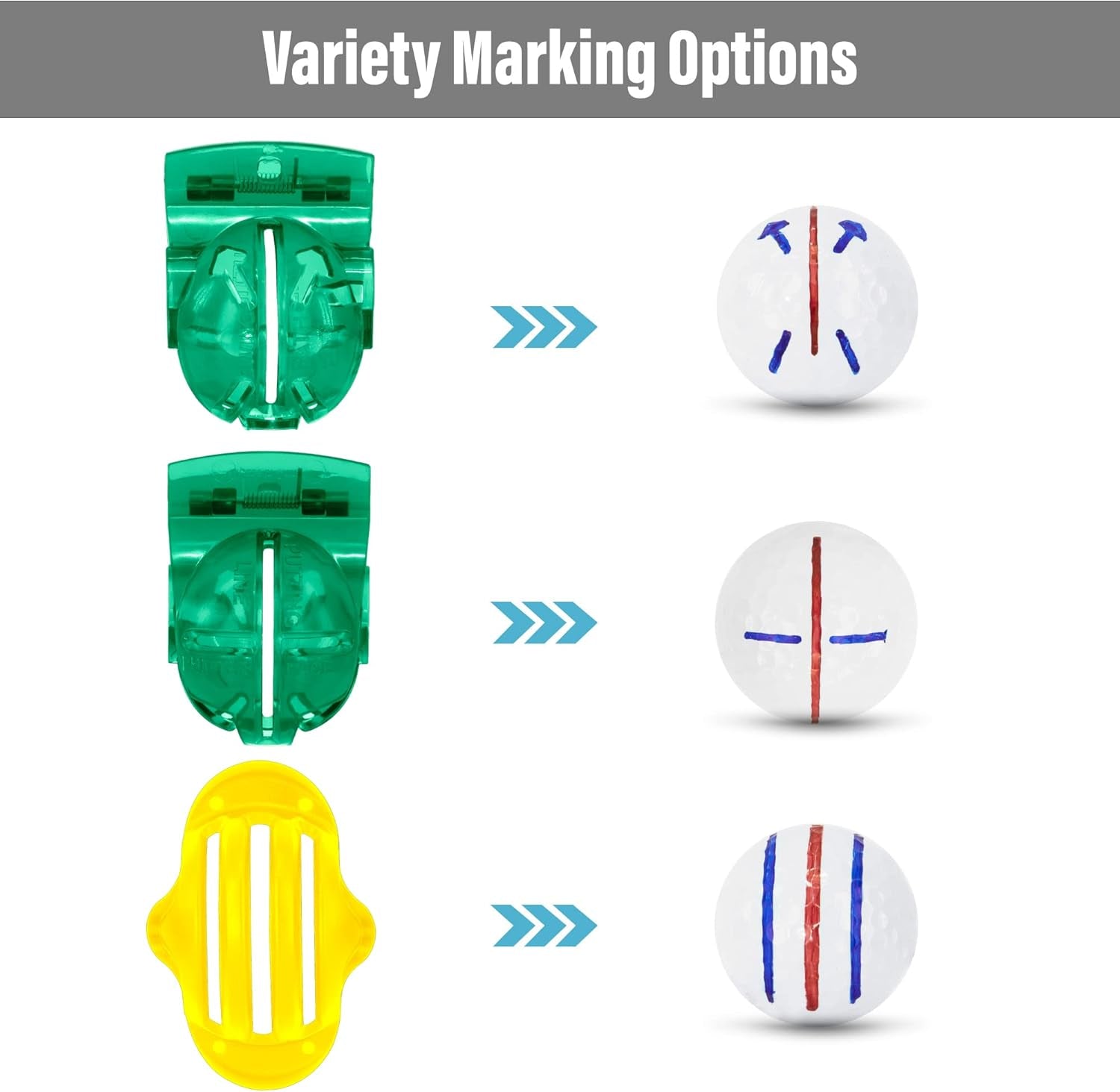 BIRDIE GUARD Golf Ball Liner -Golf Ball Liner-3 Line Golf Ball Marker- Triple Track Technology - Improving Alignment on Putting Green, Golf Ball Liner Alignment Tool, 2 Ball Liners and 2 Pens-A Good Gift for the Price